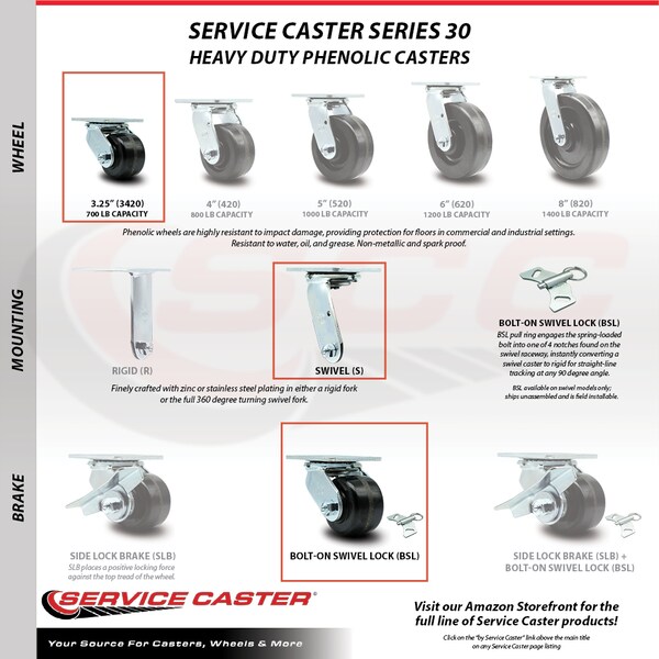 3.25 Inch Phenolic Caster Set with Roller Bearings 2 Swivel Lock 2 Brake SCC